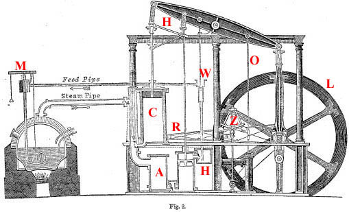 beam.jpg Engraving