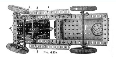1931 Model   4.43
